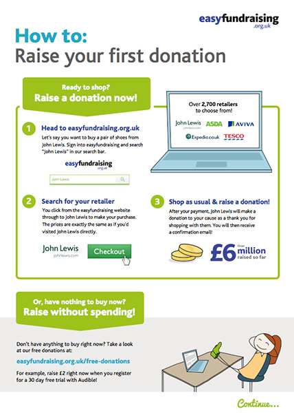 Easyfundraising